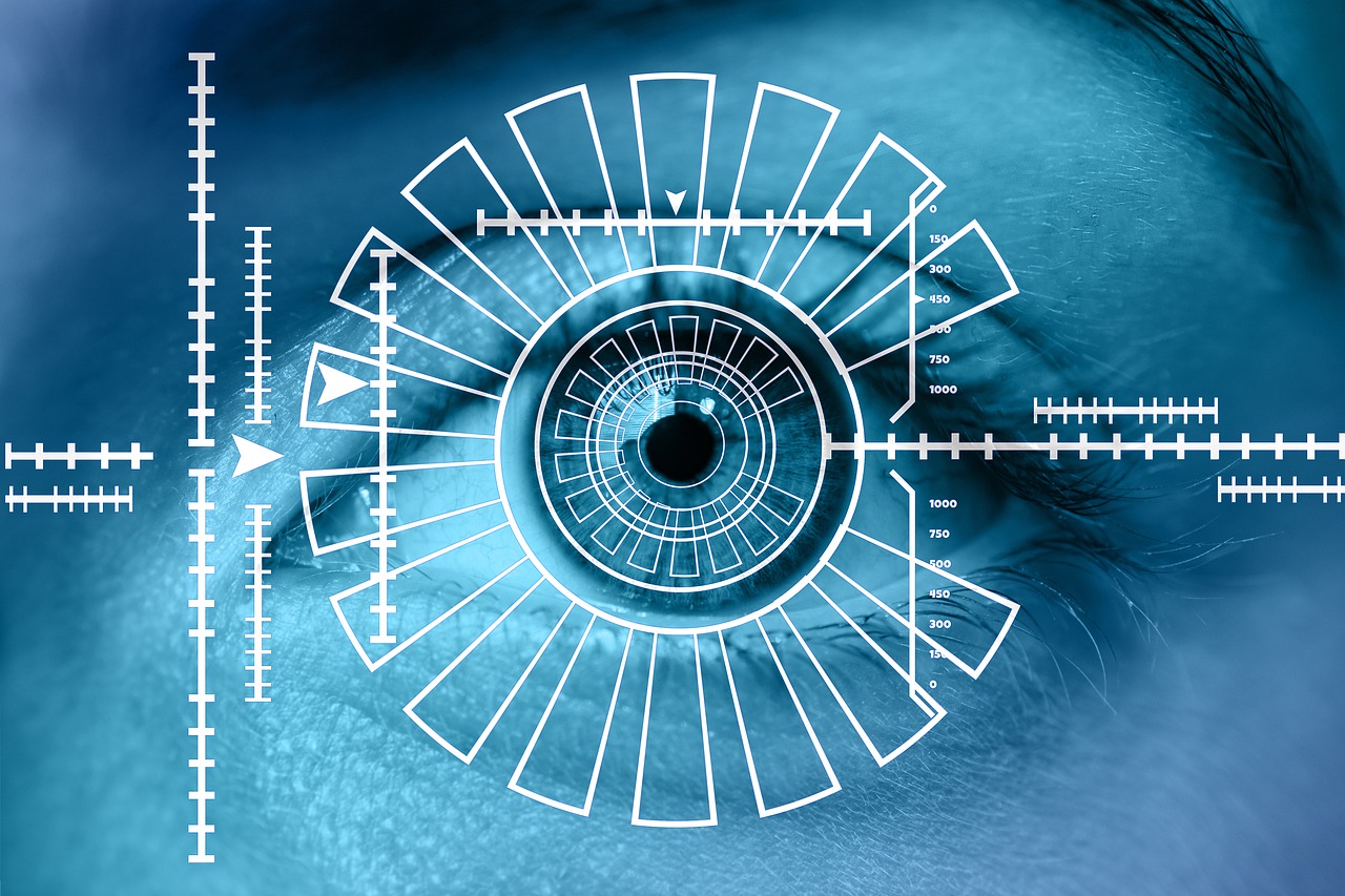 Biometrics-Integrations